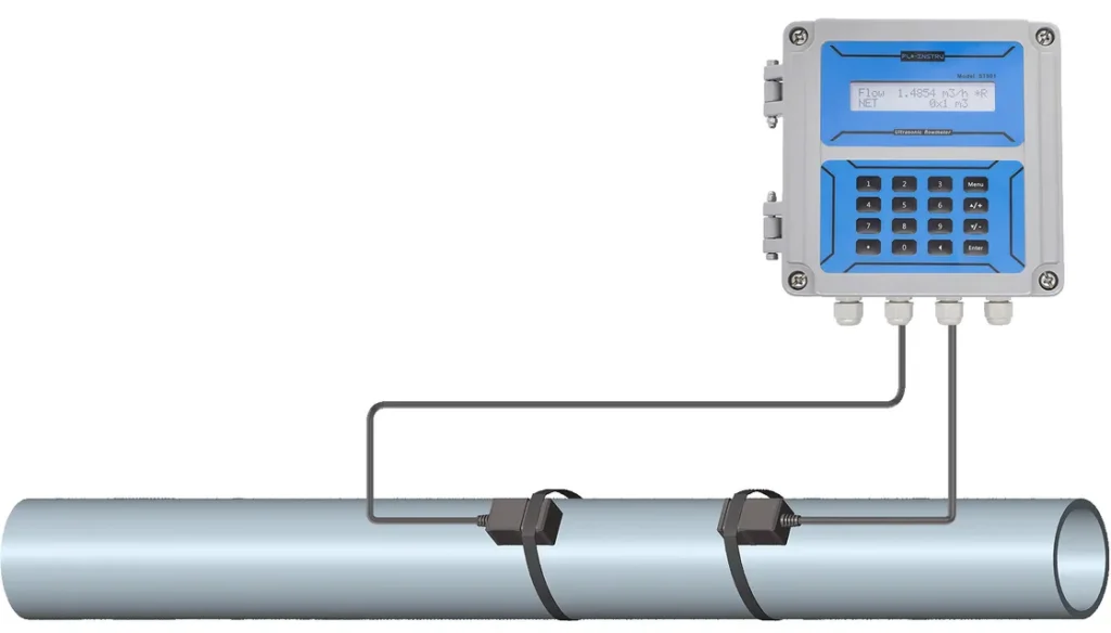 pl141428730 cost effective water treatment system fixed ultrasonic flowmeter Clamp-On Ultrasonic Flow Measurement Services
